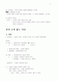 민법총론 (民法總則) 22페이지
