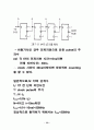  레지스터, 카운터, 메모리 15페이지