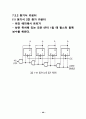 레지스터, 카운터, 메모리 19페이지