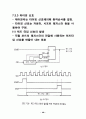  레지스터, 카운터, 메모리 25페이지