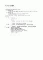 행정법[administrative law 行政法]  16페이지
