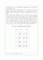 한국 노동자 계급의 정치 운동 4페이지