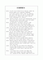 한국 정치사회의 이해(다른분이쓰신것) 8페이지