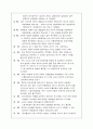 한국 정치사회의 이해(다른분이쓰신것) 9페이지