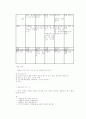 유아언어교육 강의 자료 40페이지