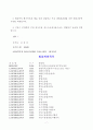 법대로 97을 앞으로 계속올립니다!(내용참조)필독! 7페이지