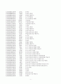 법대로 97을 앞으로 계속올립니다!(내용참조)필독! 8페이지