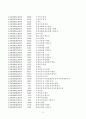 법대로 97을 앞으로 계속올립니다!(내용참조)필독! 9페이지