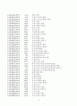 법대로 97을 앞으로 계속올립니다!(내용참조)필독! 10페이지
