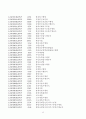 법대로 97을 앞으로 계속올립니다!(내용참조)필독! 12페이지
