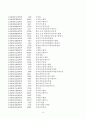 법대로 97을 앞으로 계속올립니다!(내용참조)필독! 14페이지