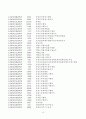 법대로 97을 앞으로 계속올립니다!(내용참조)필독! 15페이지
