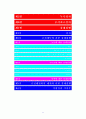 법대로 - 민사소송법 3페이지