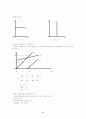 공급탄력성 2페이지