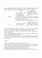 기업의 교육훈련 입니다 10페이지