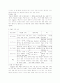 Gagne의 학습 조건 이론 영역 2페이지