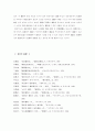조선시대 서원의 교육적 기능에 대한 고찰 19페이지