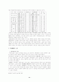 [인문과학] 양무운동의 전개와 한계성 21페이지