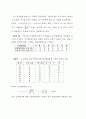 비모수 상관계수 2페이지