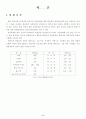 흙입자의 비중시험(KS F2308) 2페이지
