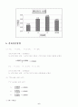 흙입자의 비중시험(KS F2308) 6페이지