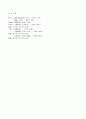 백제불상 연구 6페이지