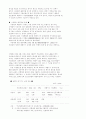 선진국의 환경규제 동향과 자동차산업의 대응과제 8페이지