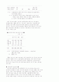 선진국의 환경규제 동향과 자동차산업의 대응과제 11페이지