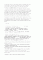 자동차 모델교체 주기 10페이지