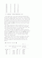 일본 자동차 부품산업의 성장요인 분석 5페이지