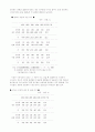 21세기 중국, 인도 자동차산업의 가능성 2페이지