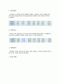 모의투자 보고서 19페이지