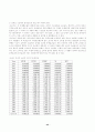 주요 수입곡물 시장체계의 동태적 특성 44페이지