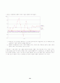 주요 수입곡물 시장체계의 동태적 특성 54페이지