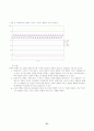 주요 수입곡물 시장체계의 동태적 특성 57페이지