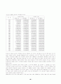 주요 수입곡물 시장체계의 동태적 특성 65페이지