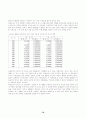 주요 수입곡물 시장체계의 동태적 특성 70페이지