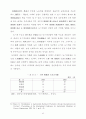 한국 농기계산업의 수직적 통합의 결정요인분석 43페이지