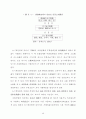 한국 농기계산업의 수직적 통합의 결정요인분석 46페이지