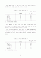 한국 농기계산업의 수직적 통합의 결정요인분석 48페이지