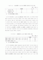한국 농기계산업의 수직적 통합의 결정요인분석 57페이지
