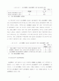 한국 농기계산업의 수직적 통합의 결정요인분석 67페이지