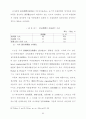 한국 농기계산업의 수직적 통합의 결정요인분석 68페이지
