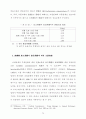 한국 농기계산업의 수직적 통합의 결정요인분석 70페이지