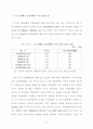 한국 농기계산업의 수직적 통합의 결정요인분석 71페이지