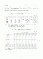 한국 농기계산업의 수직적 통합의 결정요인분석 76페이지