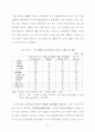 한국 농기계산업의 수직적 통합의 결정요인분석 78페이지