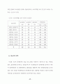 농촌지도소의 농업인 상담효과에 관한 연구 46페이지