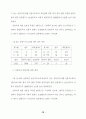 농촌지도소의 농업인 상담효과에 관한 연구 53페이지