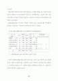 농촌지도소의 농업인 상담효과에 관한 연구 66페이지